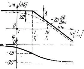 Изчислени модел единици симулационни cistem автоматично регулиране Mathcad - част 2