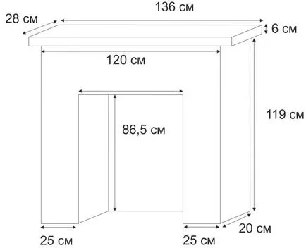 Размерите на камината в къщата на изчисляване на височина от пода, открит огън и равна площ, дълбочината на плана и