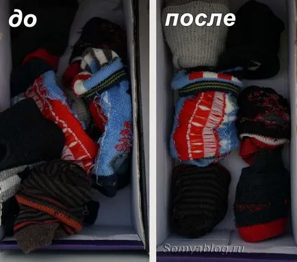 Raskhlamlenie konmari на моя опит, семейство блог Ирина Полякова