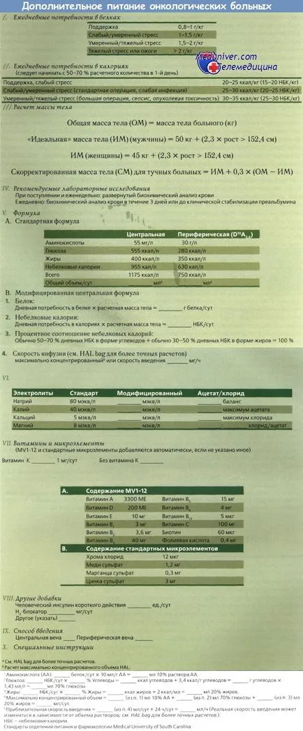 Хранителните препоръки с рак