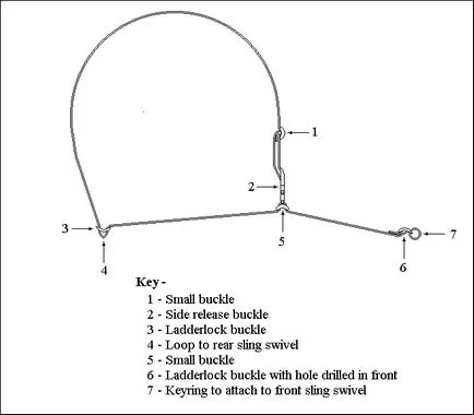 tactice centura