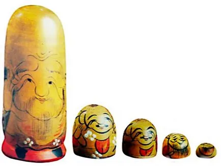 orosz matryoshka