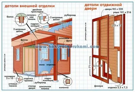 Плевня в страната с навес за инструменти със собствените си ръце (снимки и рисунки), със собствените си ръце - как да се направи