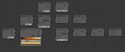 Shader térfogat - turmixgép kézikönyv