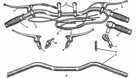 Demontarea și montarea de comandă a direcției cu frânghii Ural motocicleta Dnepr