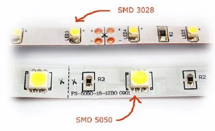 Cum LED-uri de mai multe amperi panglică utilizează un tabel de calcul