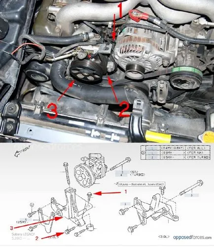 Премахване и анализ на сервоусилвател на волана помпа (Гур) на Subaru Legacy