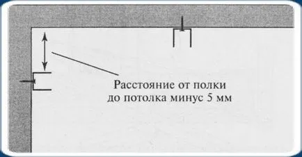 Активизира гипсокартон с скрито осветление по периметъра