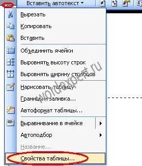 Tabelul „este totul despre Microsoft Word