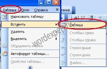 Tabelul „este totul despre Microsoft Word