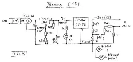 A kör teszter CCFL