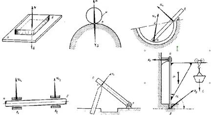 Elméleti mechanika van felosztva statikai, kinematikai és dinamika