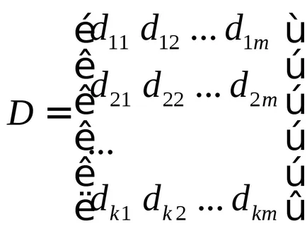 Tau sharyakovoy determinarea