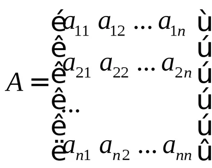 Tau sharyakovoy determinarea