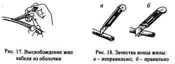 Окабеляване, електро - монтаж на ключове, контакти, осветителни тела