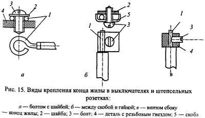 Vezetékek, elektromos beszerelése - kapcsolók, konnektorok, lámpatestek