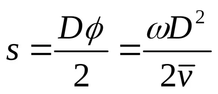 Determinarea experimentală a vitezelor moleculare