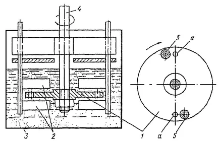 Encyclopedia of Tribology - kavitációs kopás