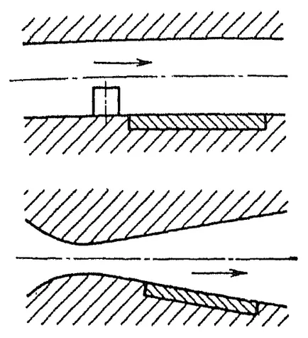 Encyclopedia of Tribology - kavitációs kopás