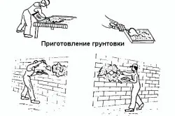 Технология изолация на стени Минерална плоча