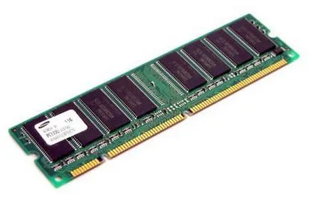 Testarea memoriei cu acces aleator (RAM, RAM)