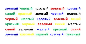 Упражнения за развитие на вниманието при юноши и треньор vikium