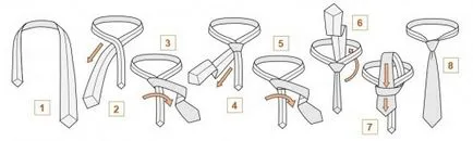 Келвин възел - фото и видео инструкции за връзване на вратовръзка