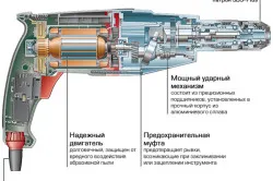 Избор на основните удар и разширени функции