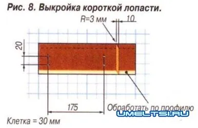 Вятърен генератор ръце - изчисления, чертежи, производство