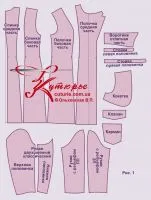 Pattern „Dior árok” 42-62, minták bolt varrás, varr magának