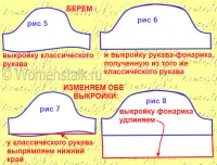 Tervek a ruha-lámpás hüvely varrni a saját kezét