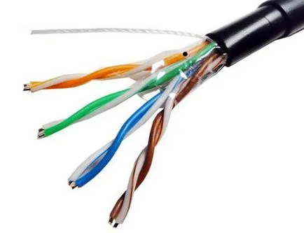 Tipuri de cabluri pentru a crea o rețea locală