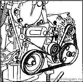 Смяна на задвижващия ремък (k7j и K7M) Reno Logan Sandero (Renault Sandero Logan)