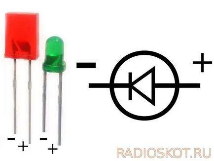 Akkumulátor lítium akkumulátor