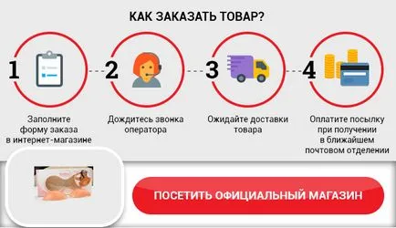 Freebra (fribra) в ревюто Невидим силиконови сутиен