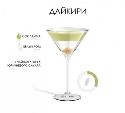 10 cocktail-uri interesante pentru o petrecere a burlacelor - mireasa cosmopolită