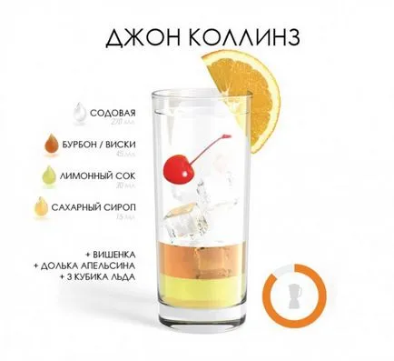 10 cocktail-uri interesante pentru o petrecere a burlacelor - mireasa cosmopolită