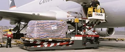 Air cargo az Egyesült Államokban, a levegő szállítás Moszkva