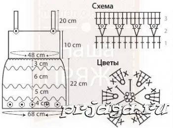 Детска лятна рокля кука