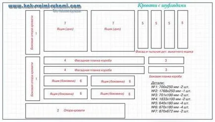 Pat Destkom cu sertare cu mâinile lor (fotografii și desene), cu propriile sale mâini - cum să profite la maximum