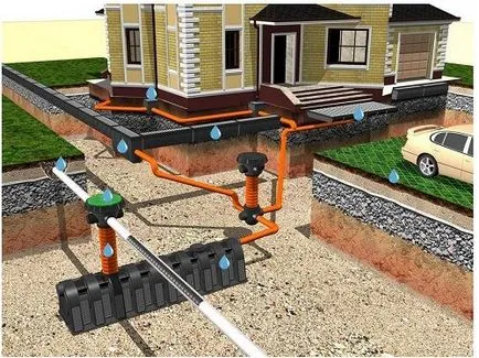 Дъждовни води отвори за отводняване, особено за монтаж - лесно нещо