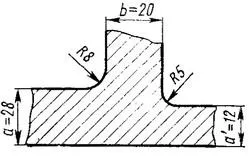 Molding feszíti a fejlesztés gyártási technikák modellkészletek