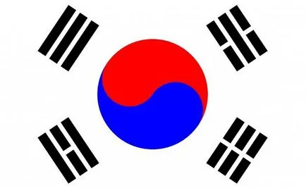 Flag Coreea și originea sa