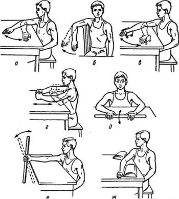 Гимнастика лакът терапевтична програма за упражнения, за да се развие Bubnovskaya лакътна става