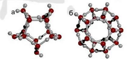 Geometria moleculei ca o cheie pentru înțelegerea proprietăților substanțelor