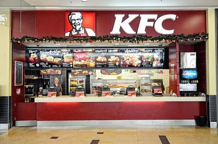 KFC франчайз себестойност (цена), условията за получаване на