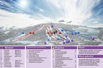 Vuokatti Ski Resort - Arriva