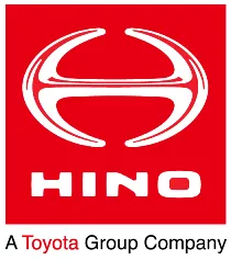 Hino36 - rólunk