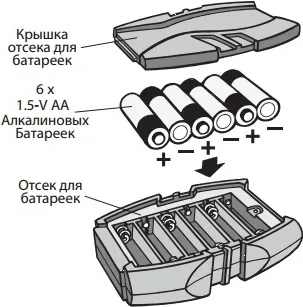 Инструкция играчки НЛО