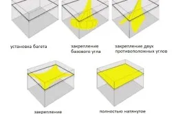 Какъв по-добър преглед на популярната таван материал